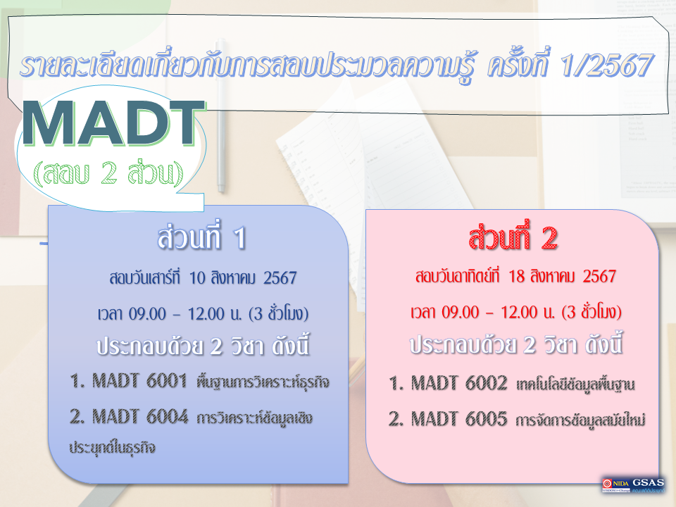 Slide12